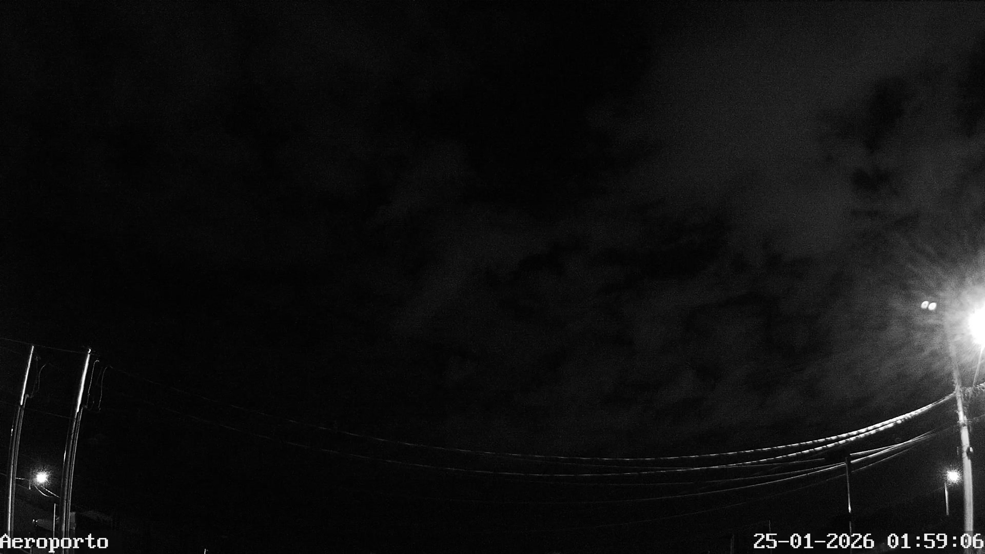 Câmera Aeroporto – Campo Grande